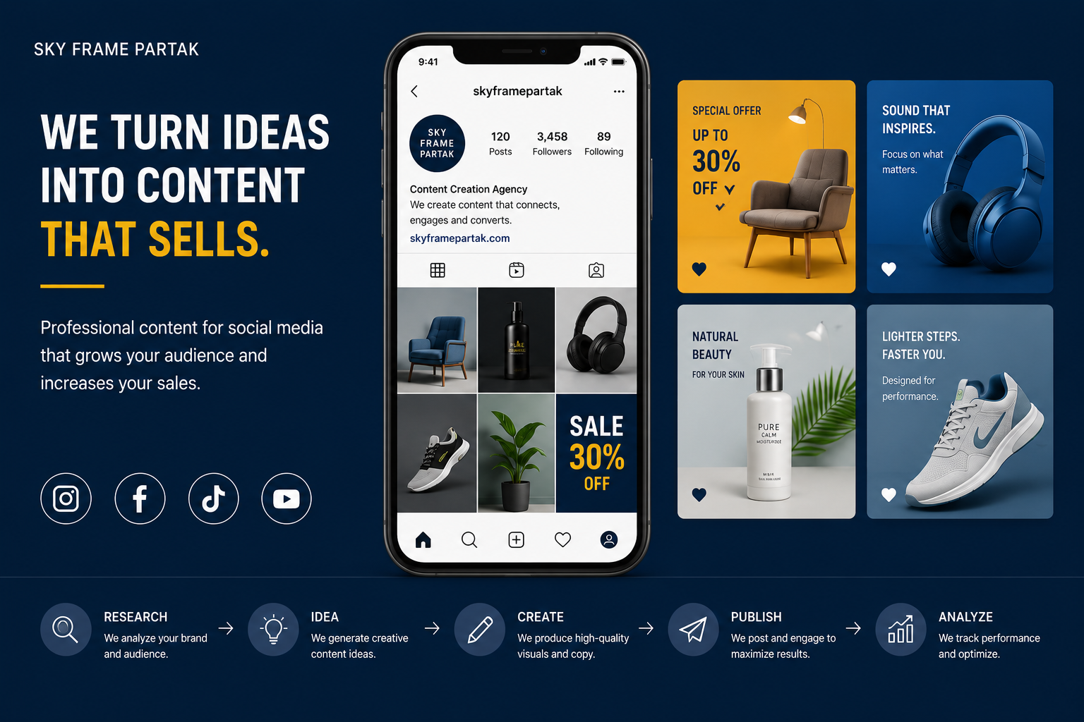 Produce Professional Social Media Content That Grows Your Brand